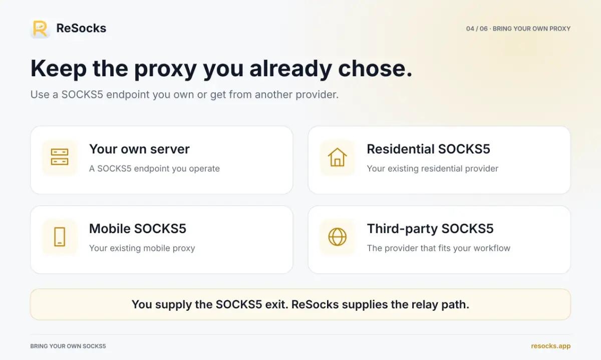 ReSocks screenshot 3