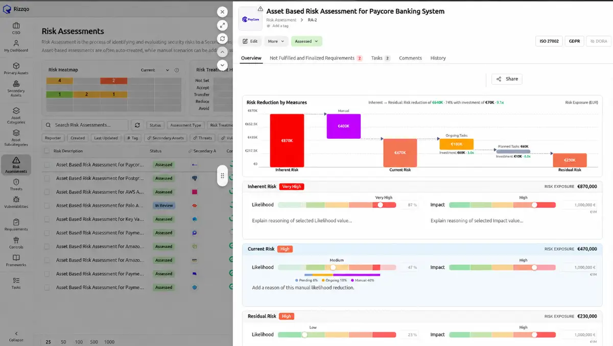 Rizzqo screenshot 2