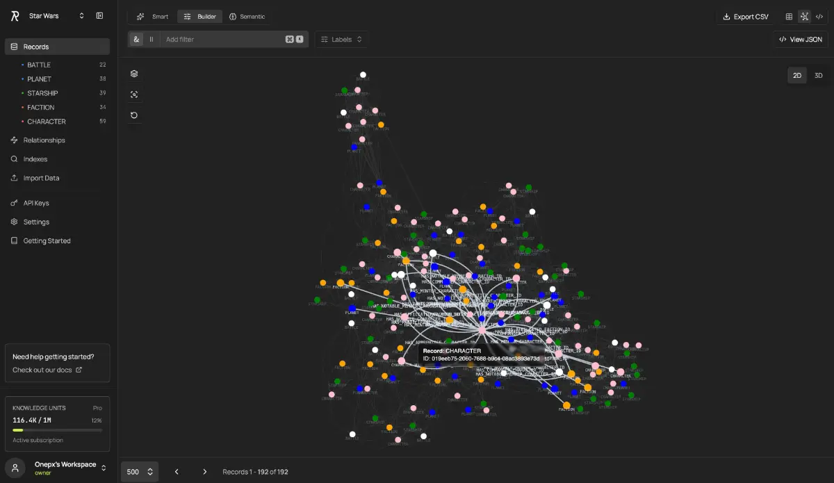 RushDB screenshot 2