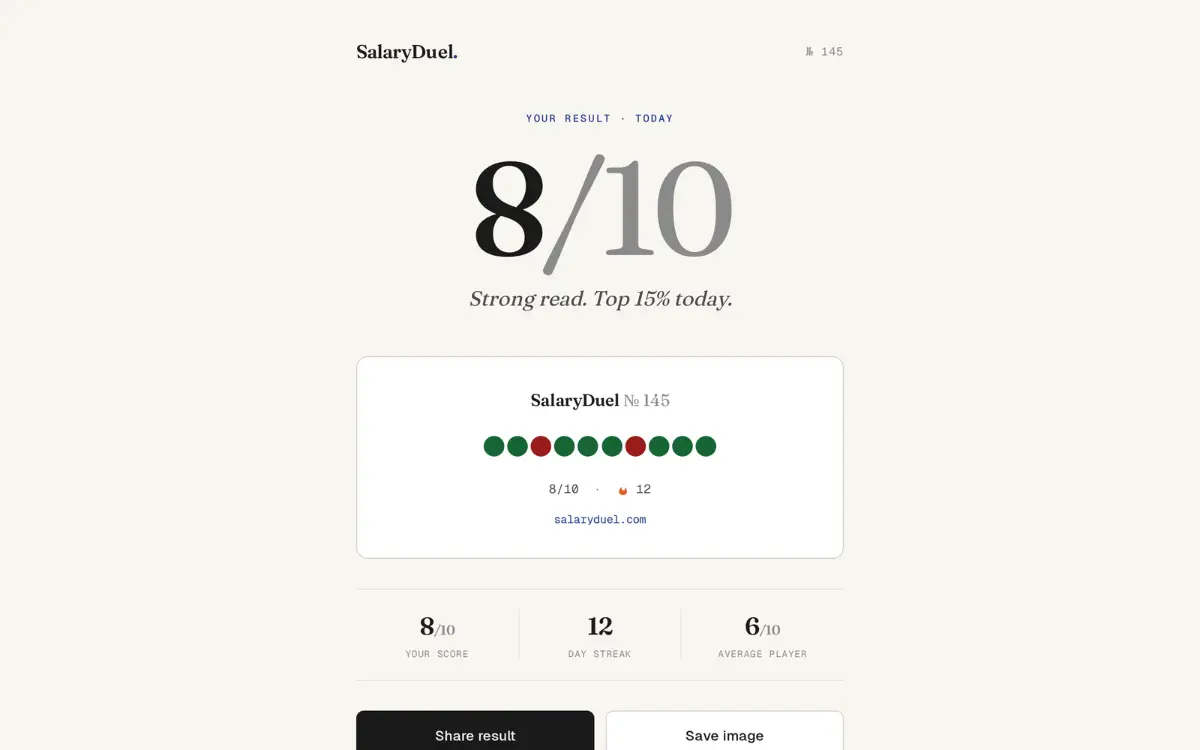 SalaryDuel screenshot 3