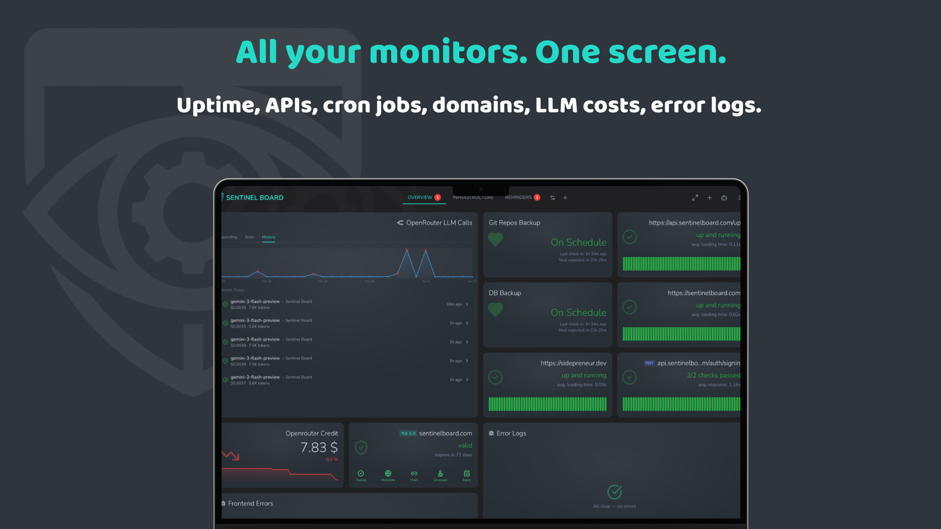 Sentinelboard screenshot 2