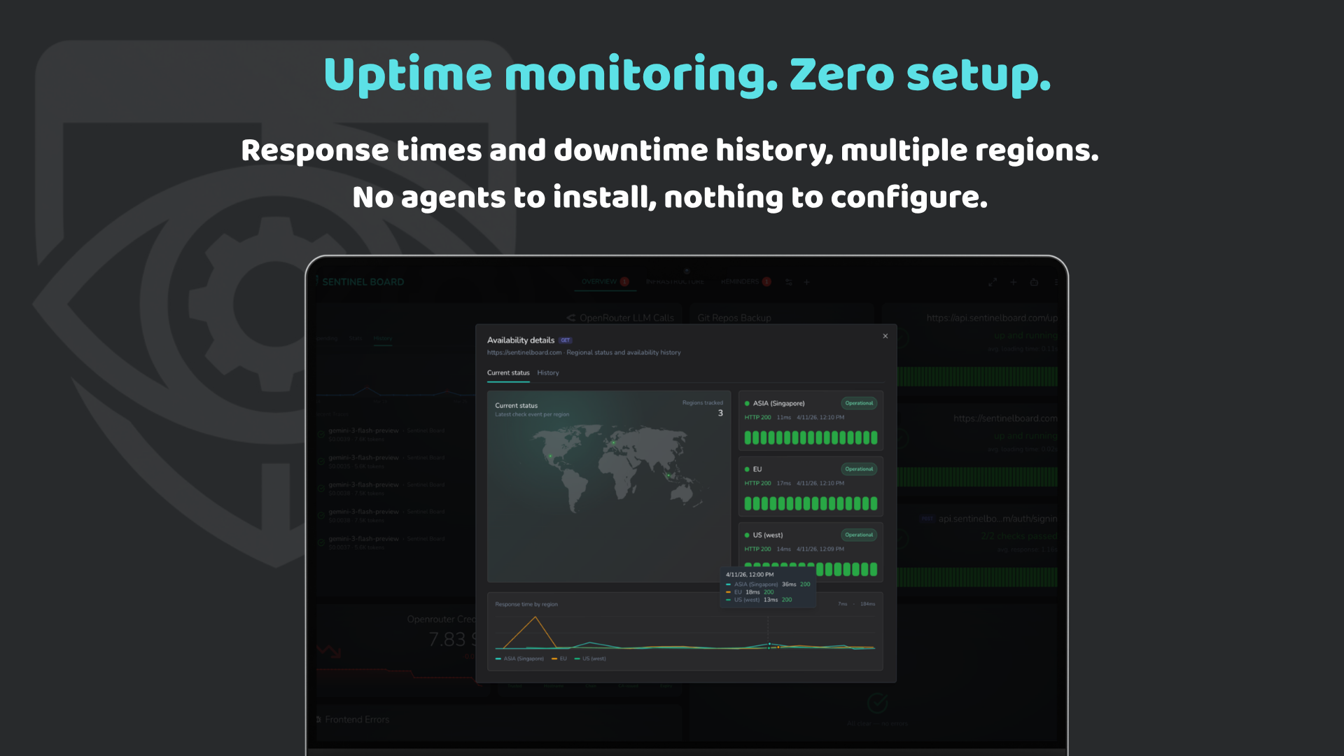 Sentinelboard screenshot 3