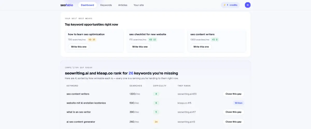 Seofable screenshot 1