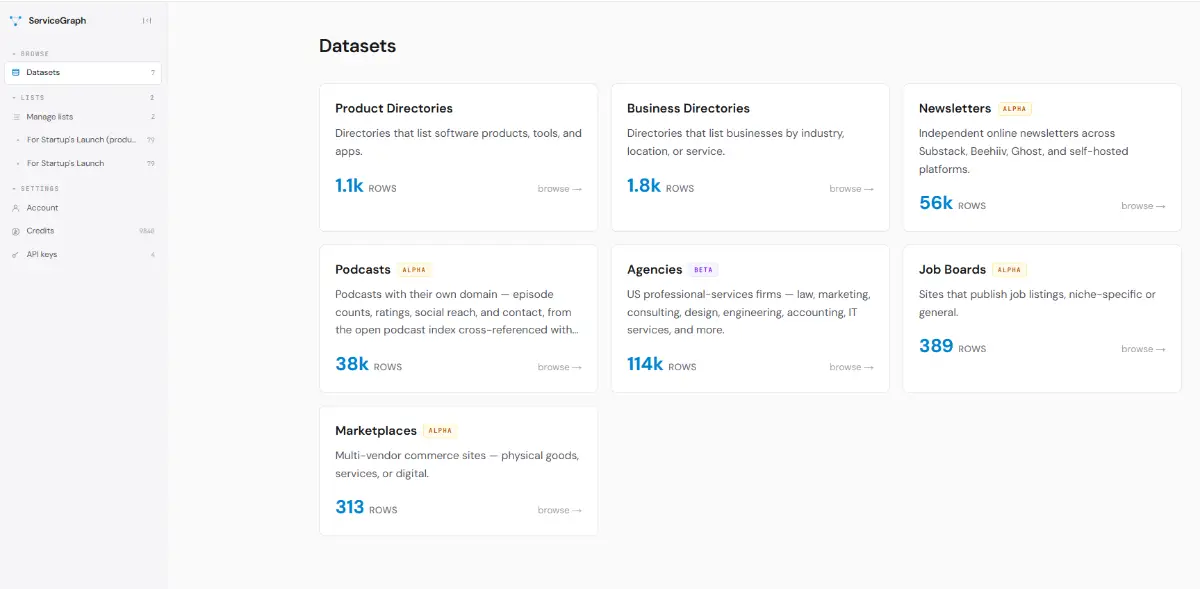 ServiceGraph screenshot 3