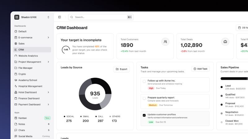 Shadcn UI Kit image number 21