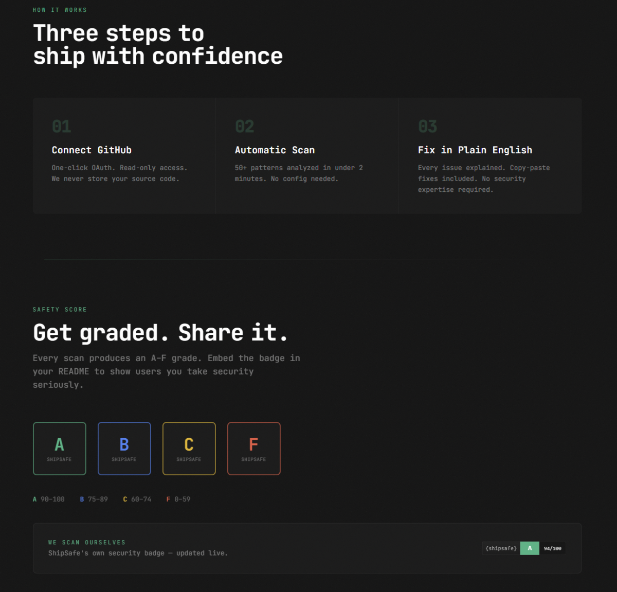 ShipSafe image number 11