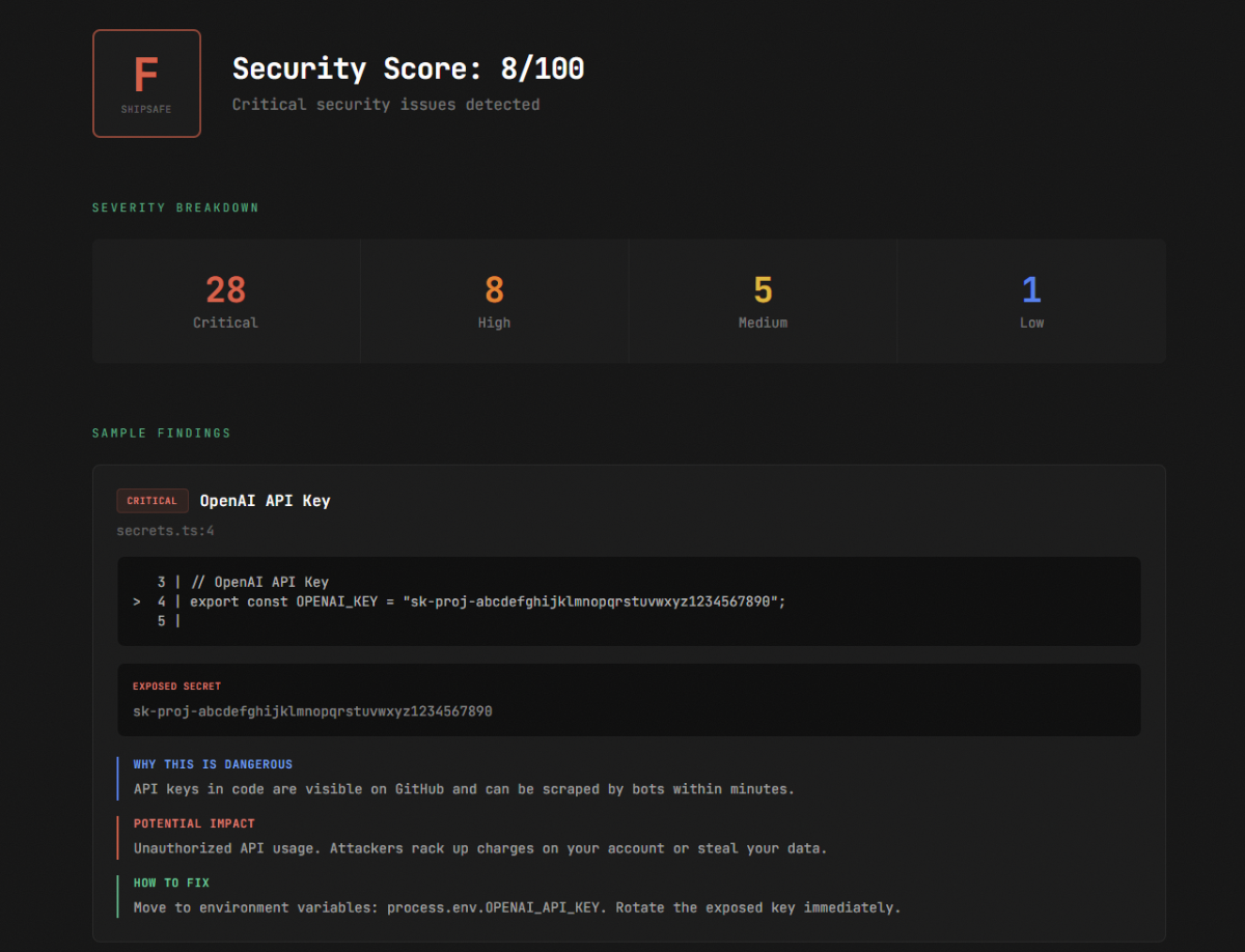 ShipSafe image number 21