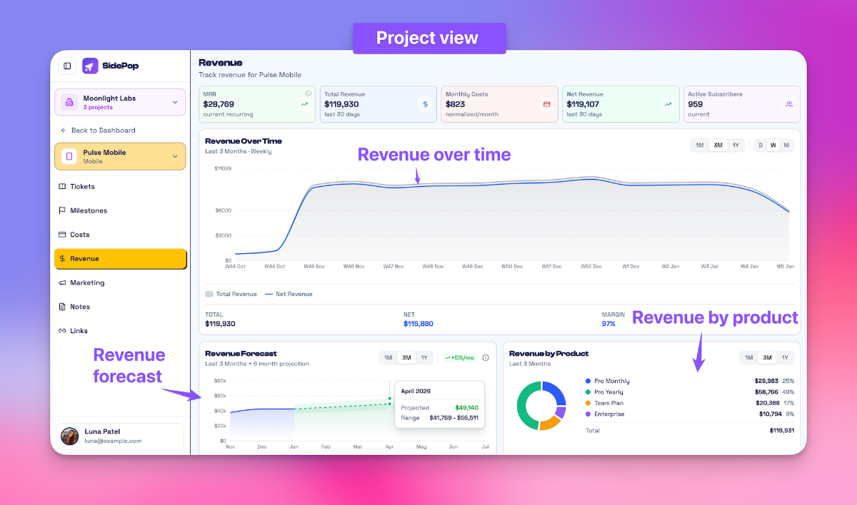 SidePop screenshot 1
