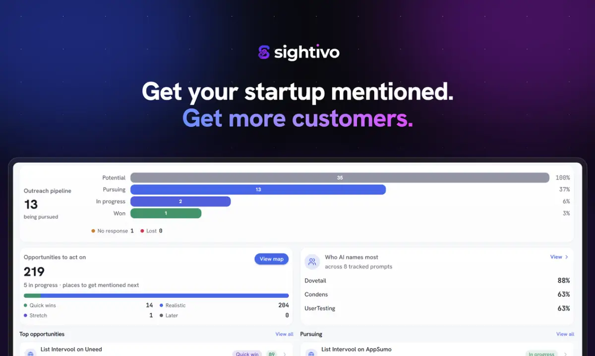 Sightivo screenshot 1