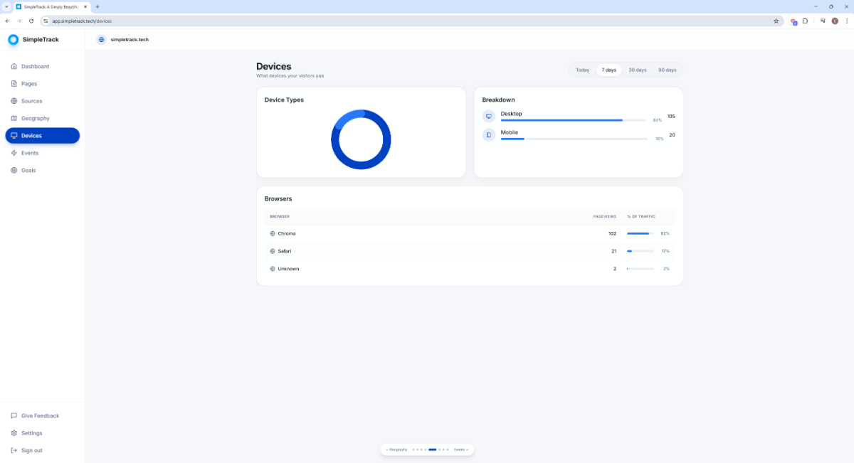 SimpleTrack image number 21