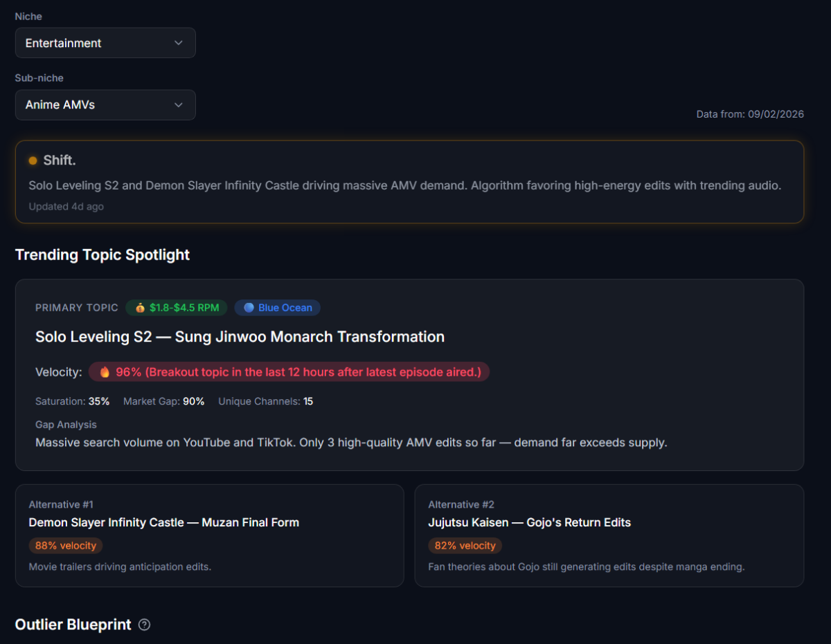 Sintorio screenshot 3