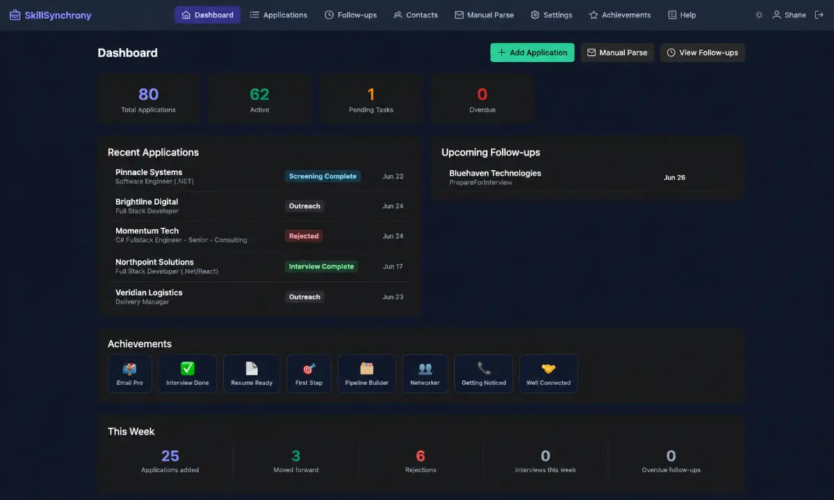 SkillSynchrony screenshot 1