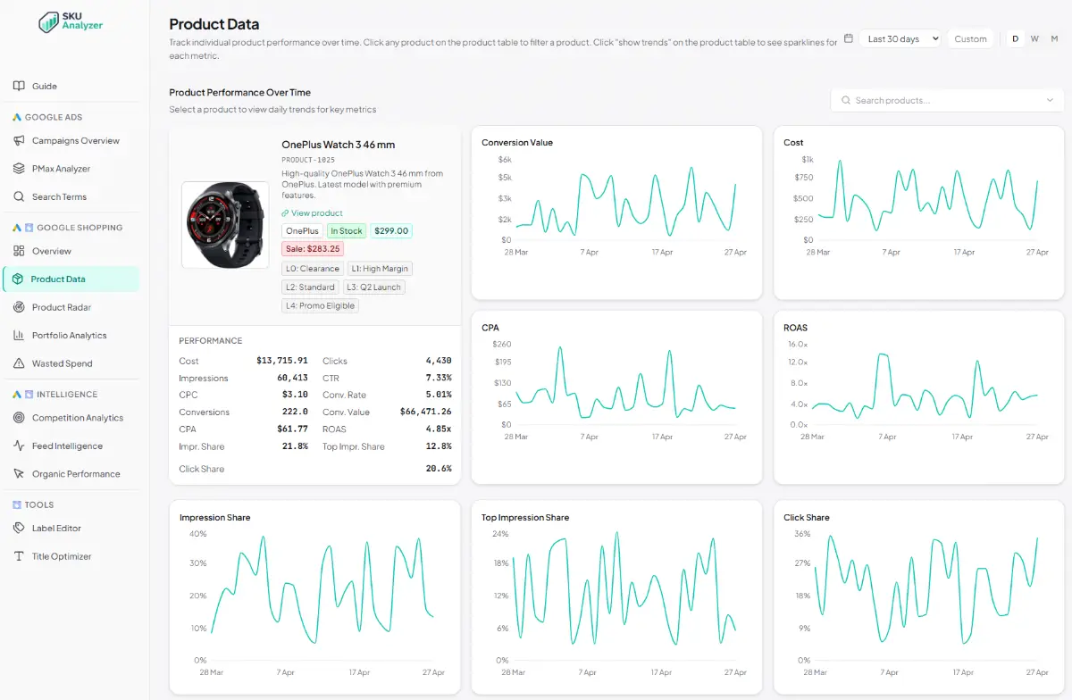 SKU Analyzer screenshot 1