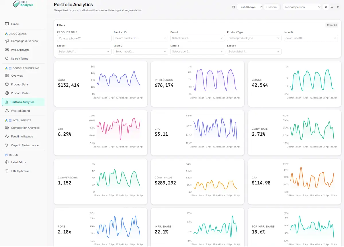 SKU Analyzer screenshot 2