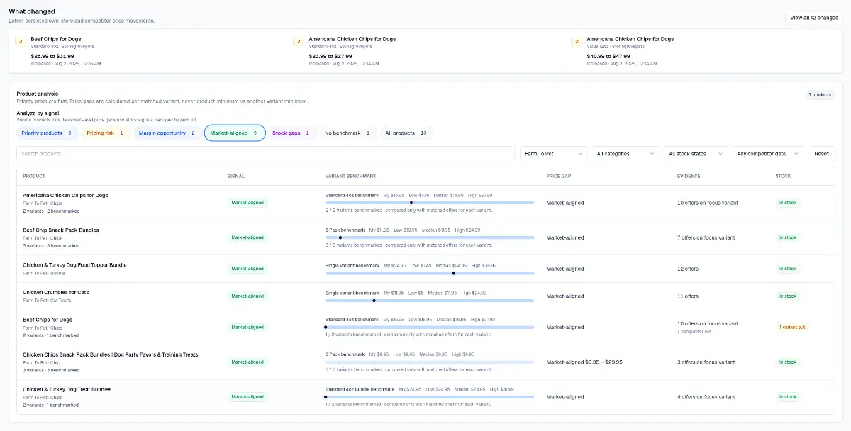 SkuPeek screenshot 2