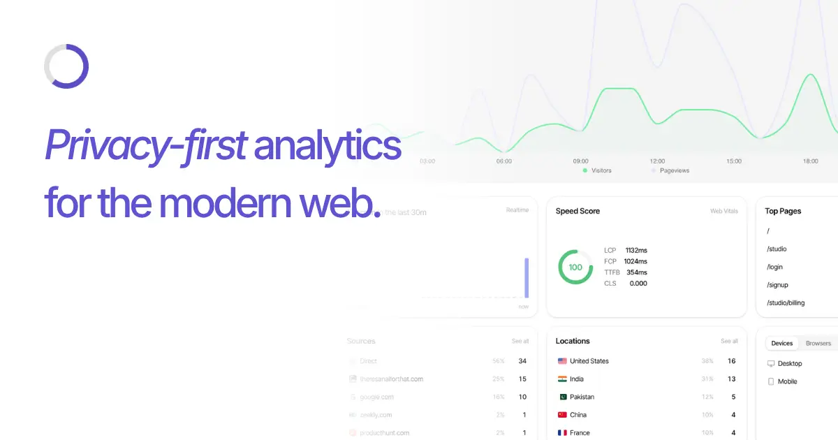 Sleek Analytics screenshot 1