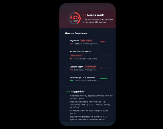 Smart ATS Resume image number 11