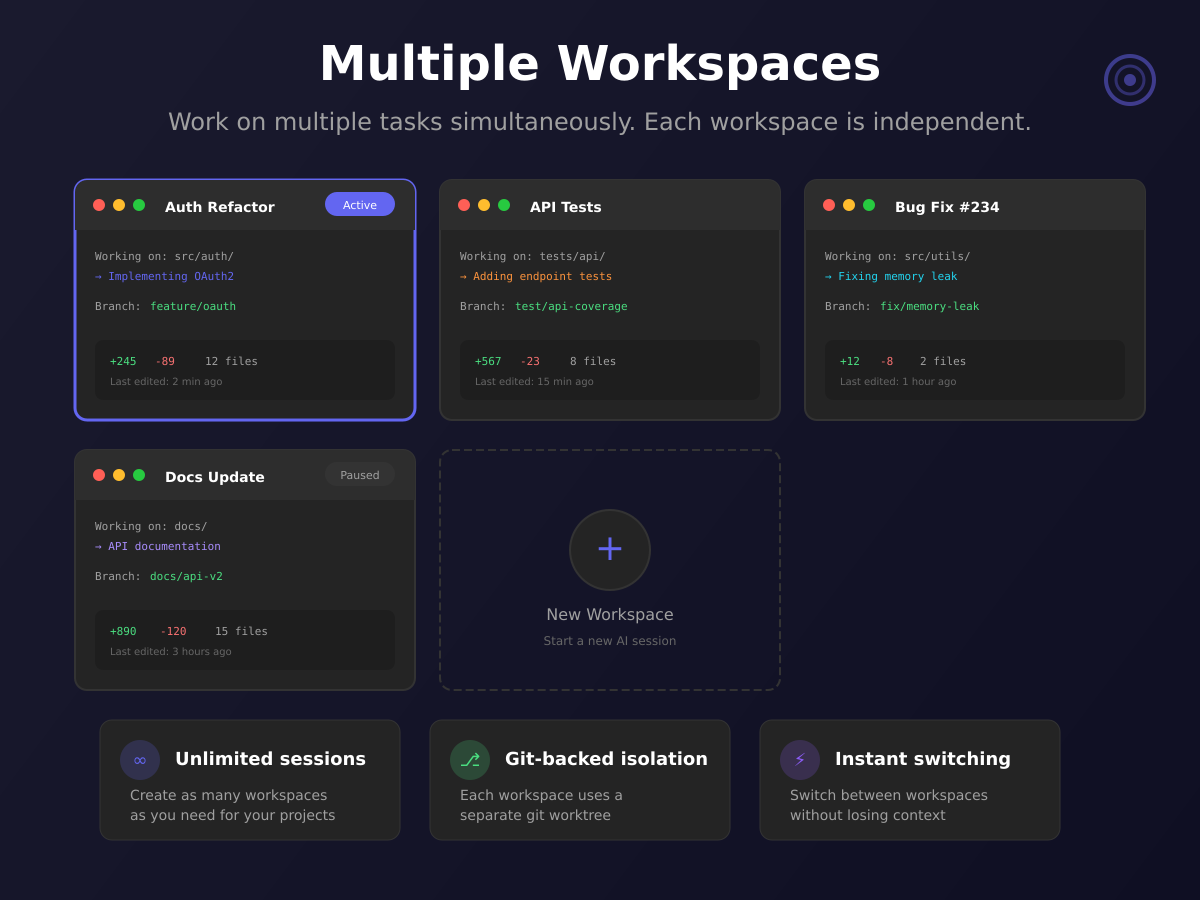 Sonars - AI Coding Assistant image number 01