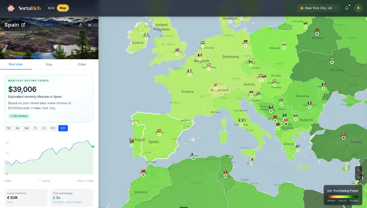 SortaRich screenshot 2