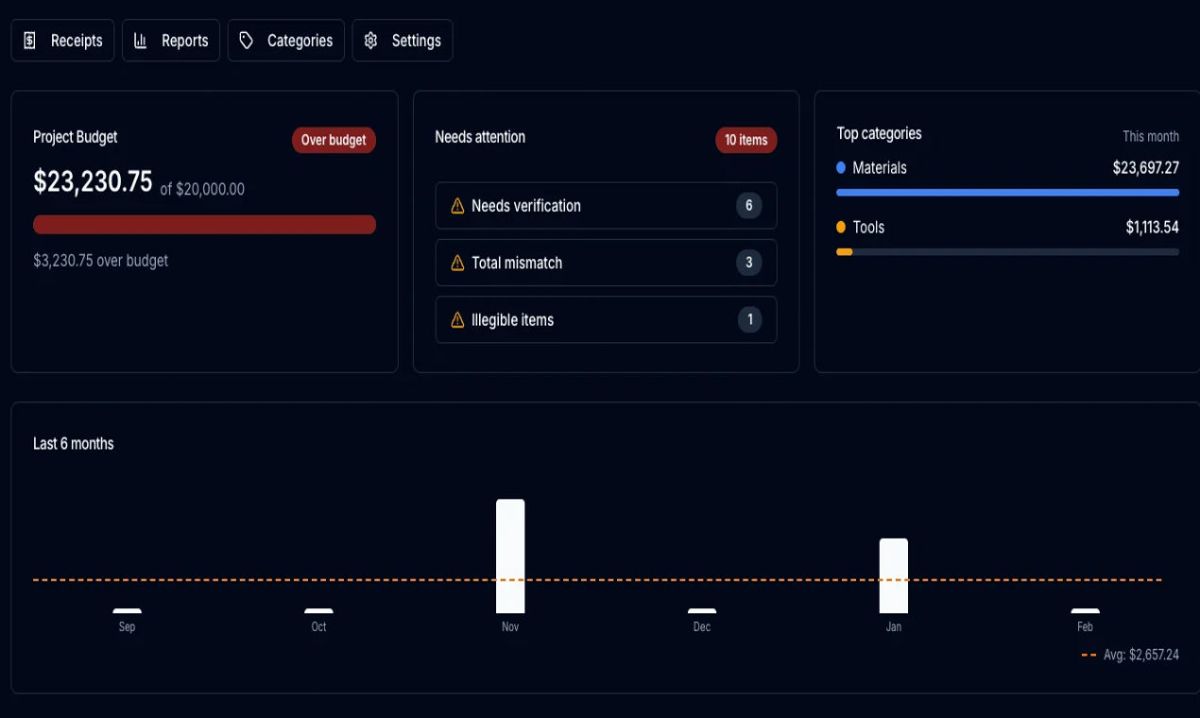 Spensy image number 21