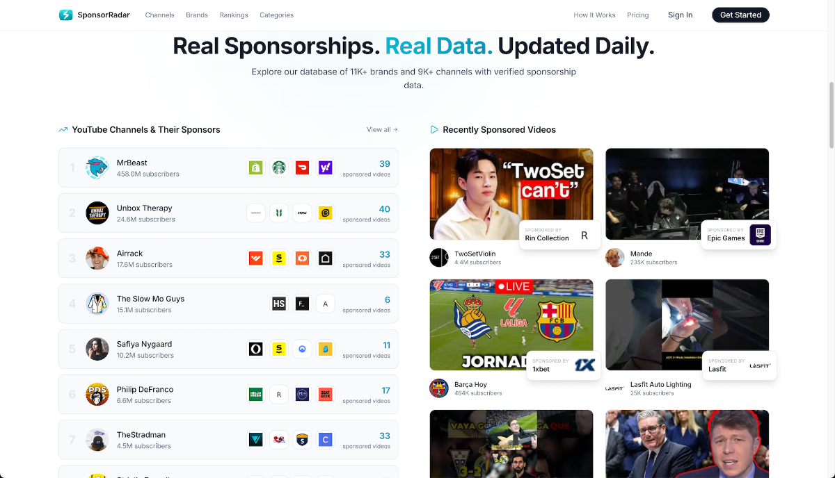 SponsorRadar image number 11