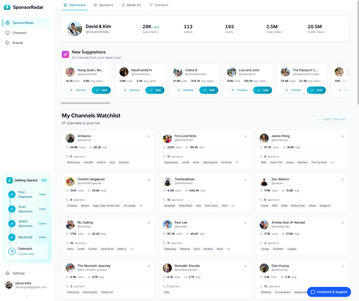 SponsorRadar image number 21