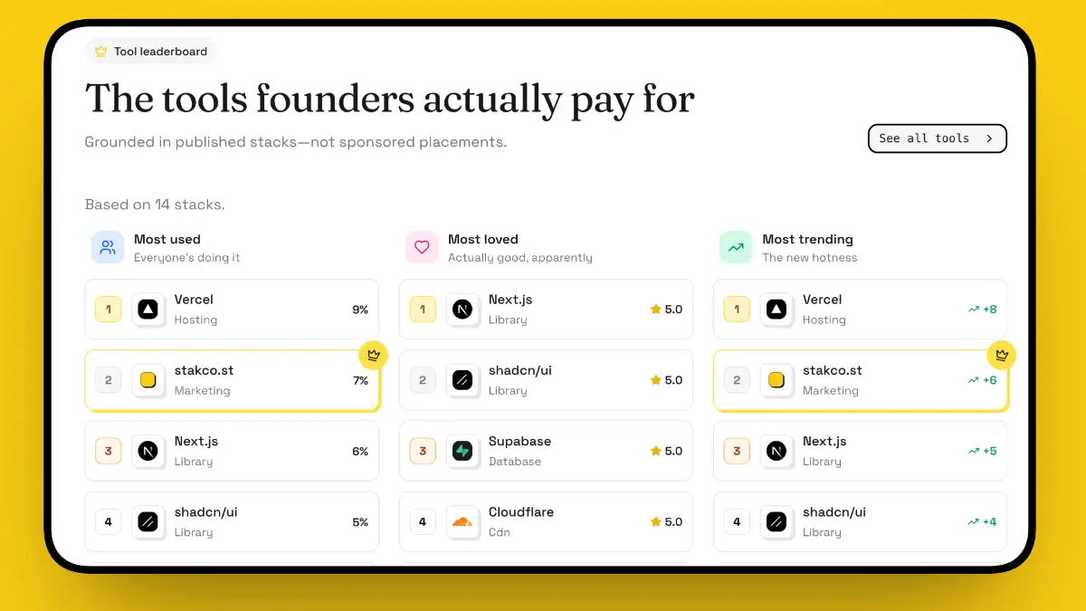 stackcost screenshot 1