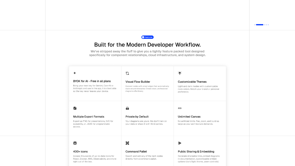 StackSketch screenshot 2