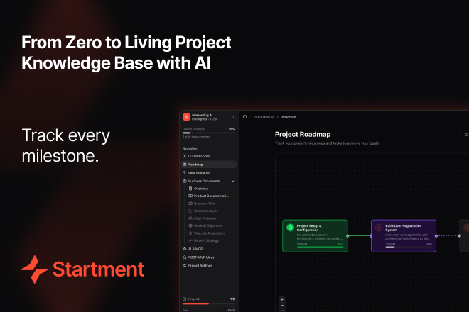 Startment AI image number 11