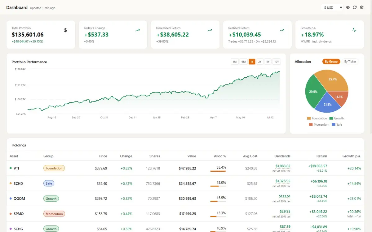 StockFly screenshot 1