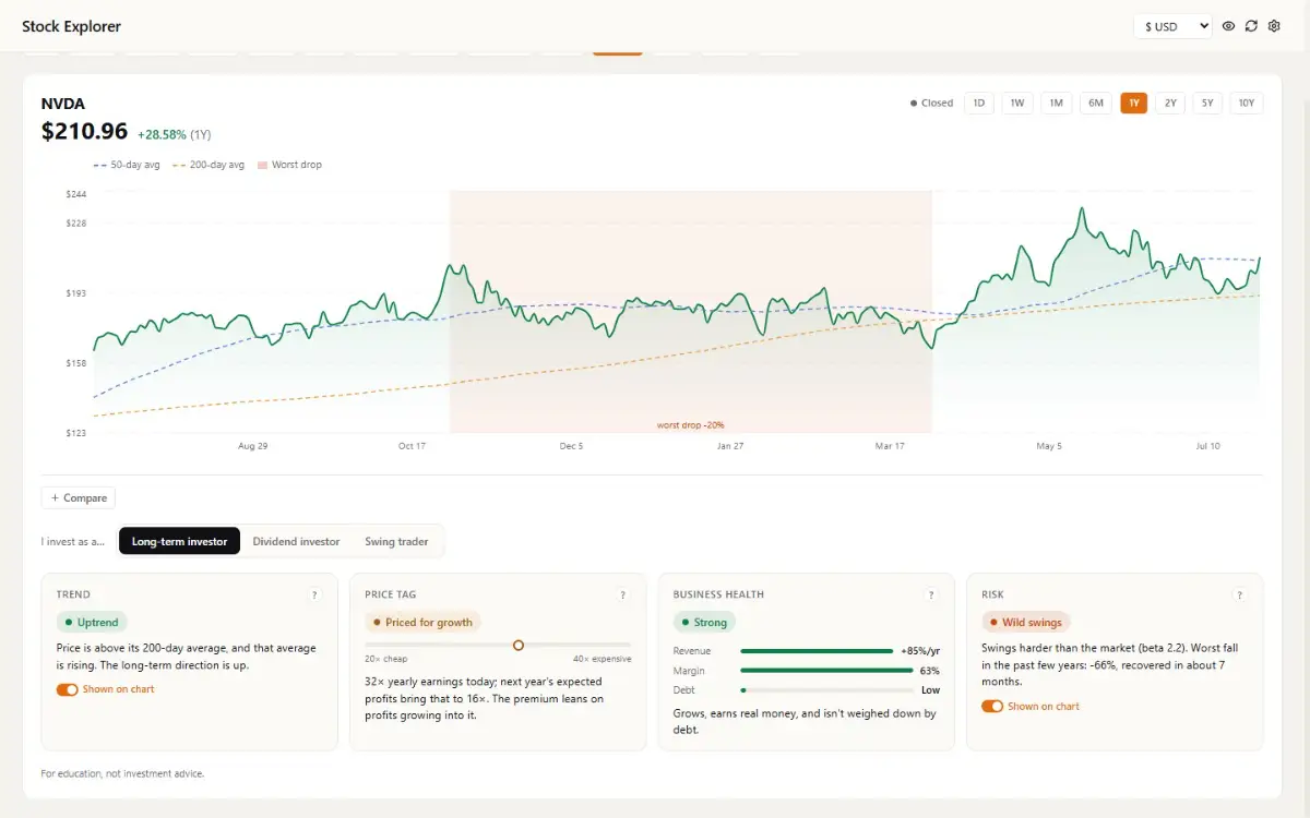 StockFly screenshot 3