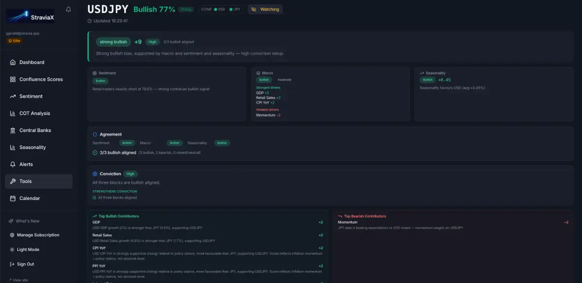 StraviaX screenshot 3