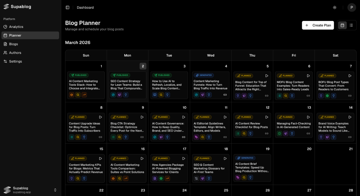 Supablog image number 11