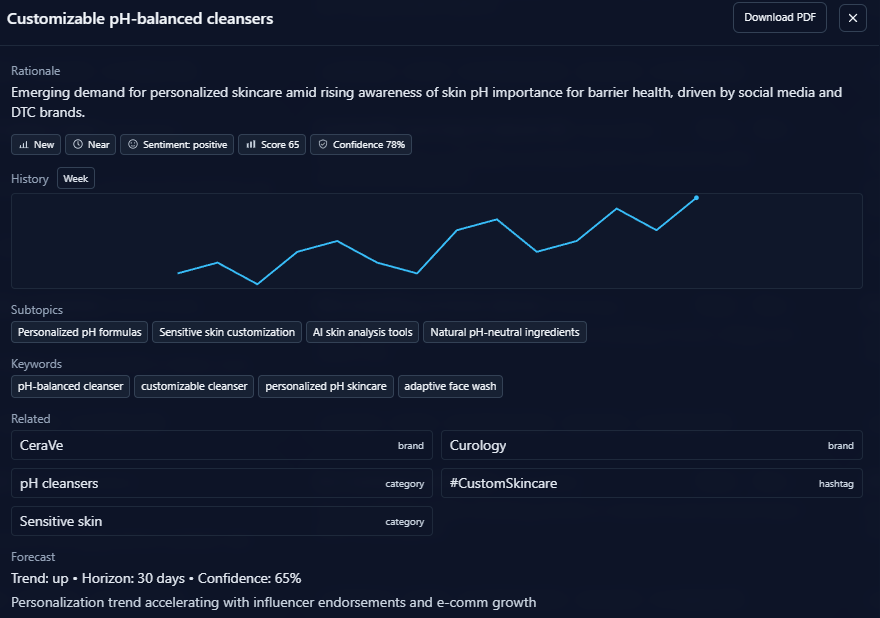 Superway image number 01