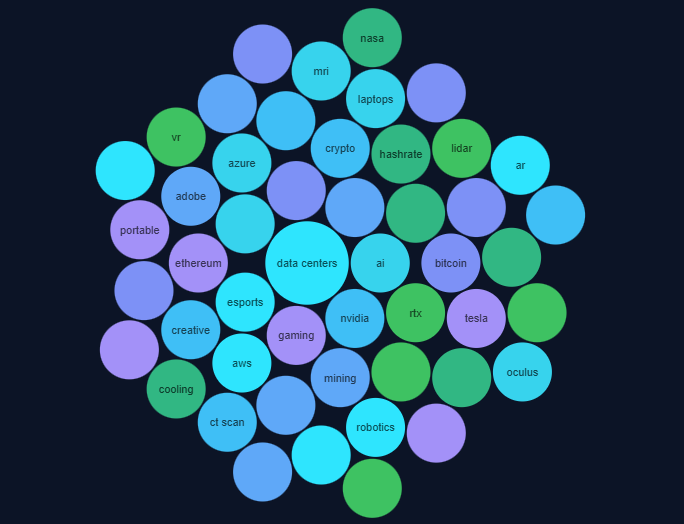 Superway image number 21