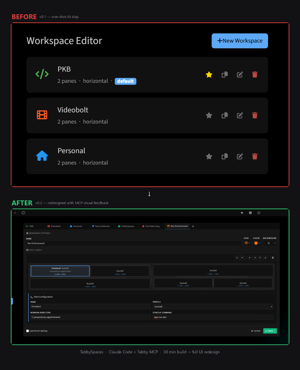 TabbySpaces image number 21