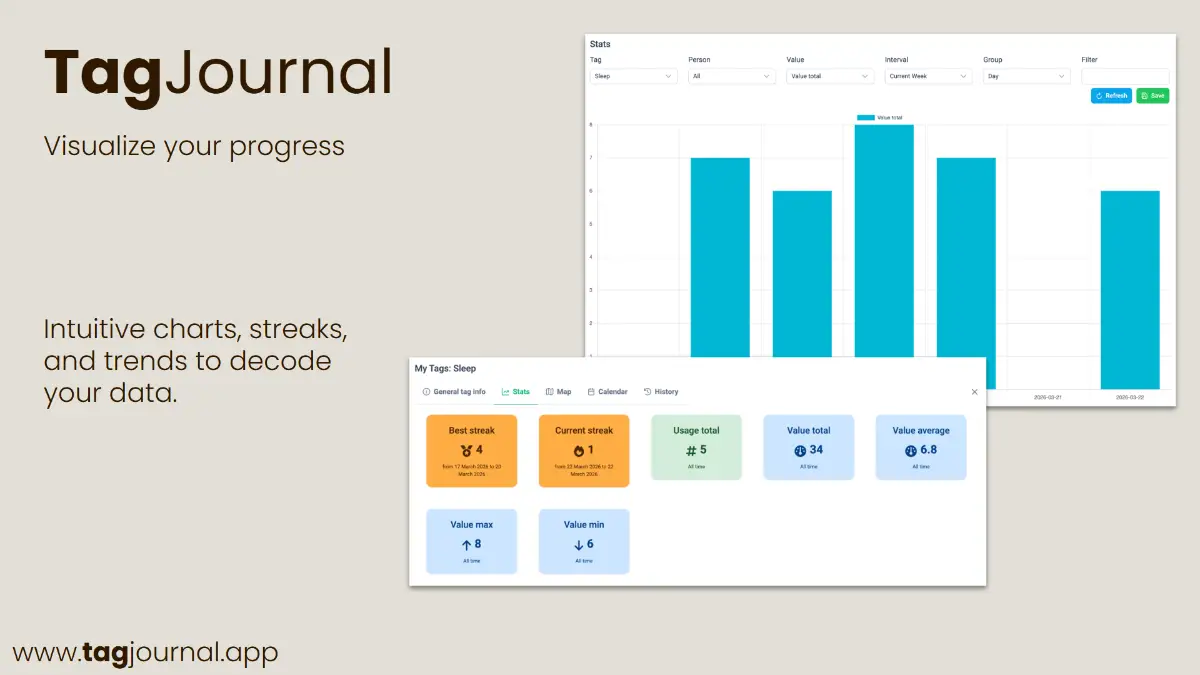 TagJournal screenshot 1