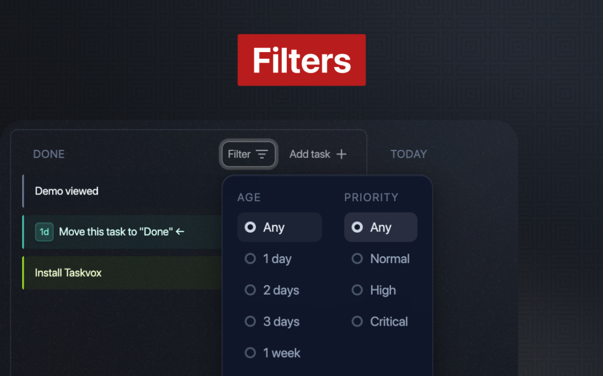 Taskvox - Task Tracker Heatmap image number 11