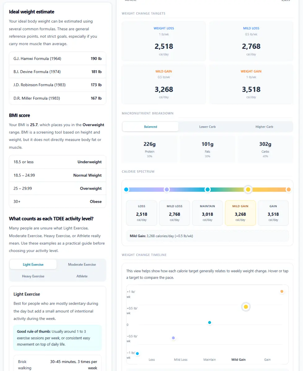 TDEE Calculator Free screenshot 3