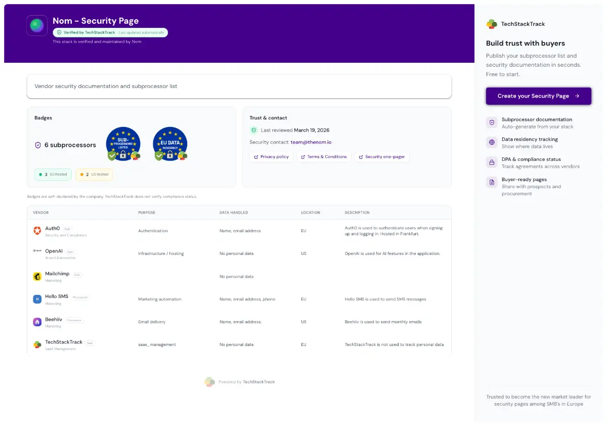 TechStackTrack screenshot 3