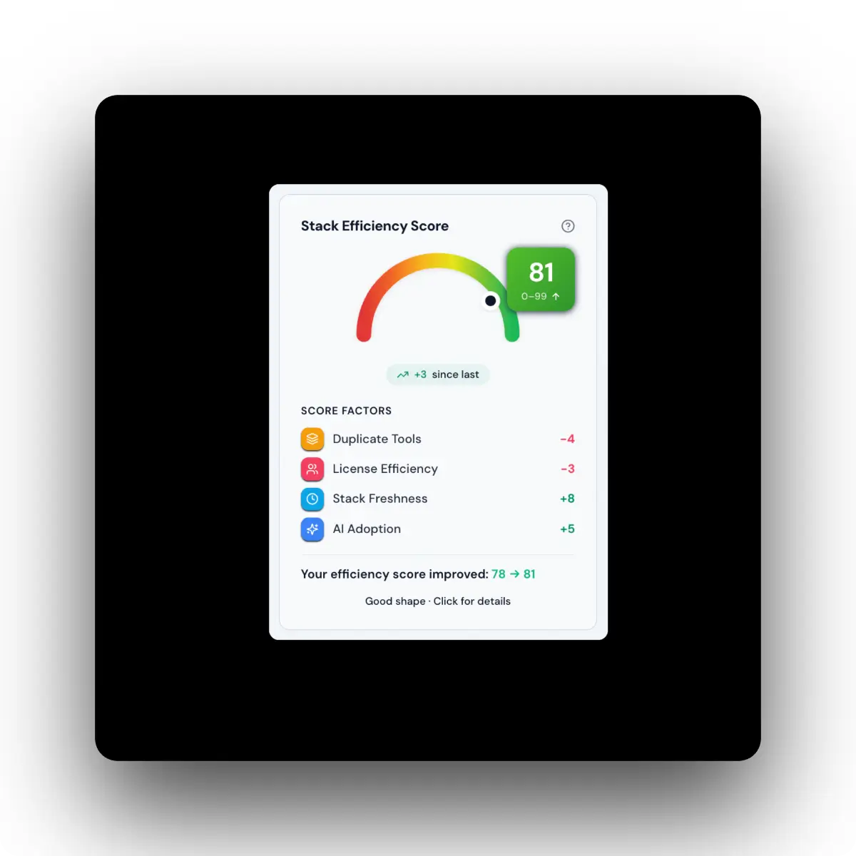 TechStackTrack screenshot 1