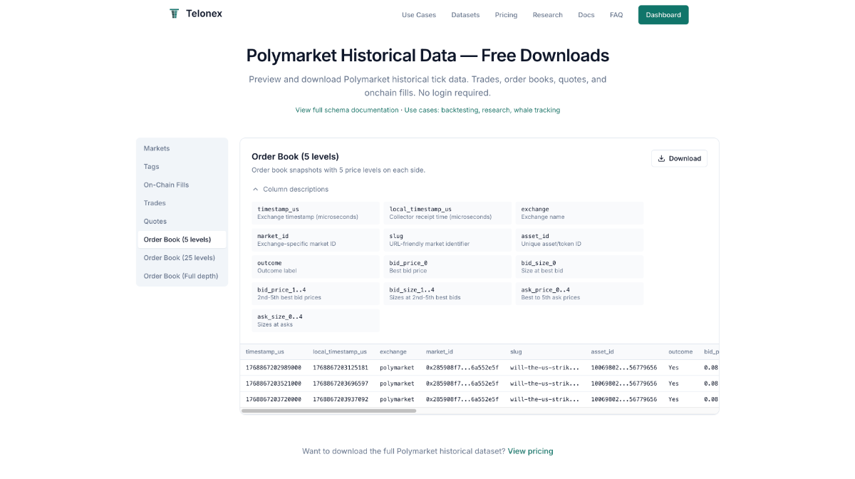 Telonex image number 21