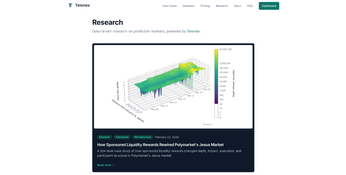 Telonex image number 11