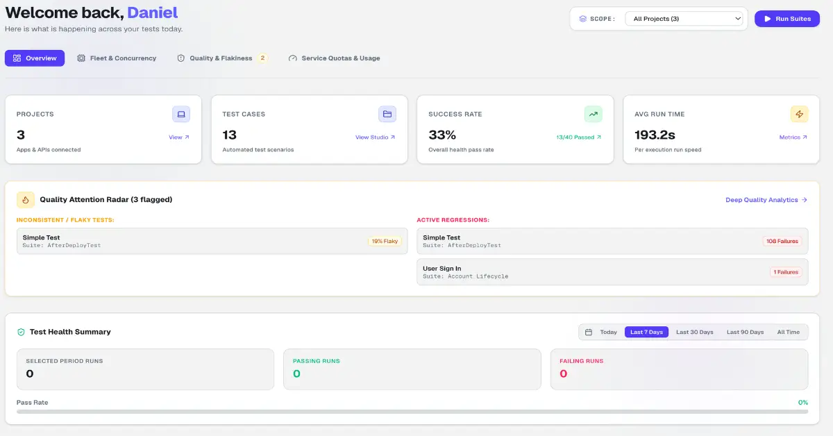 TestAngle screenshot 2