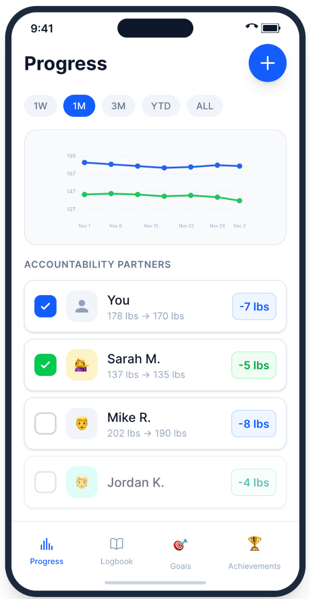 Thic n' Thin product image