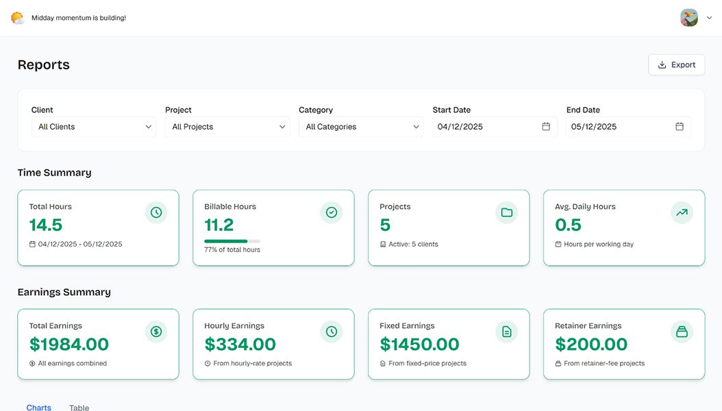 TimeNTrack image number 21