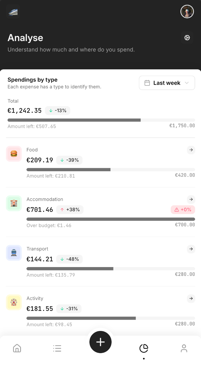 Tracktrip screenshot 2