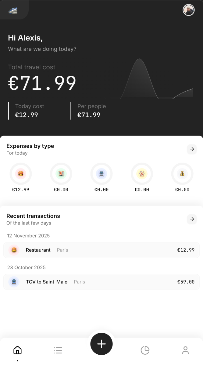 Tracktrip screenshot 1