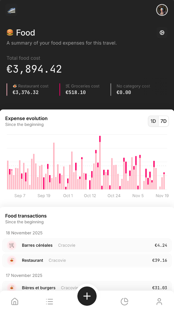 Tracktrip screenshot 3
