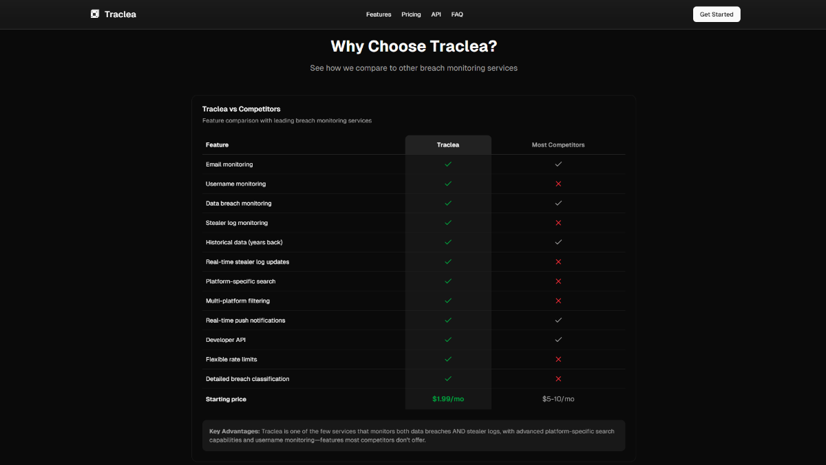 Traclea image number 21